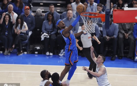 官方实力榜：雷霆居首马刺第二 湖人NO.6勇士排名20