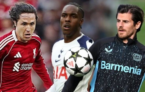 花了4500万当备胎？热刺今夏3500万买断特尔，球员未入选欧冠名单