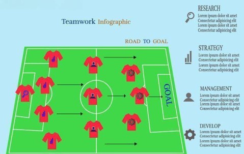 西蒙尼的陷阱？巴萨连吃红牌，马竞成西甲最大克星？